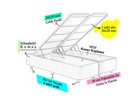 Purple Single - 90x190