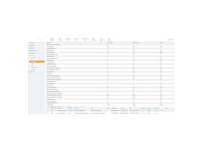 HPE Aruba AW FailOvr 2500 Dev Exp  E-LTU