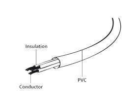 GEMBIRD PC-186-VDE-5M Gembird power cord