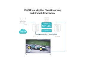 Võrgulaiendi adapter TP-Link AV1000 Passthrough Powerline