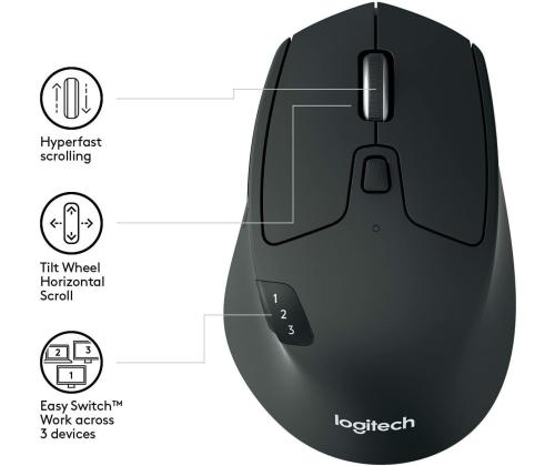 Arvutihiir juhtmeta LOGITECH M720 Triathlon