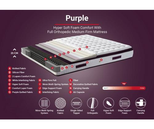 Purple 120x200 cm Single Size Padded Soft Mattress