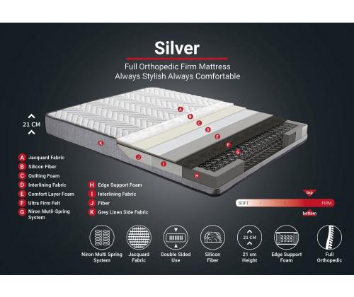 Silver 90x200 cm Single Size Firm Mattress