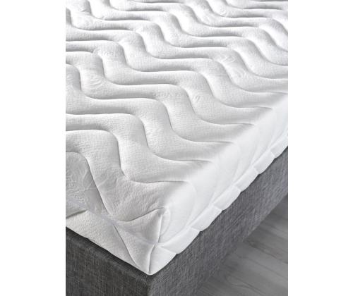 Niron Pocket RollPack 150x200 Double Size