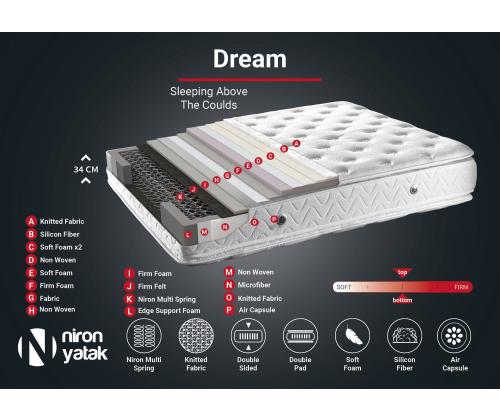 Dream 160x200 cm Double Size Luxury Middle Firm Double Padded Mattress