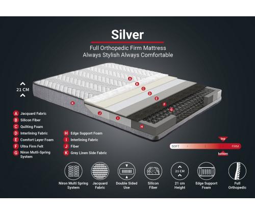 Silver 160x200 cm Double Size Firm Mattress