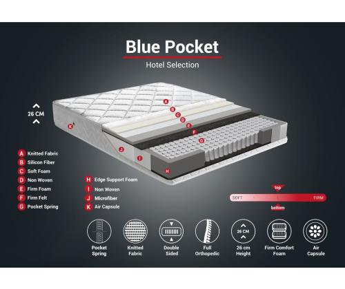 Blue Pocket RollPack 140x190 Double Size