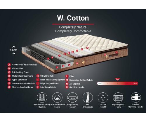 W Cotton 90x190 cm Single Size Middle Firm Mattress