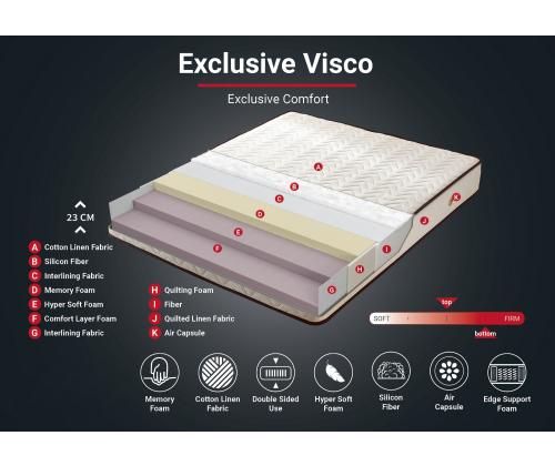 Visco Exclusive 180x200 cm Double Size Memory Foam Luxury Soft Mattress
