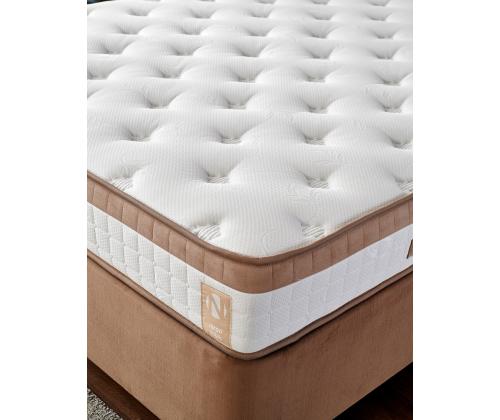 Latte - Light Brown (80 x 180)