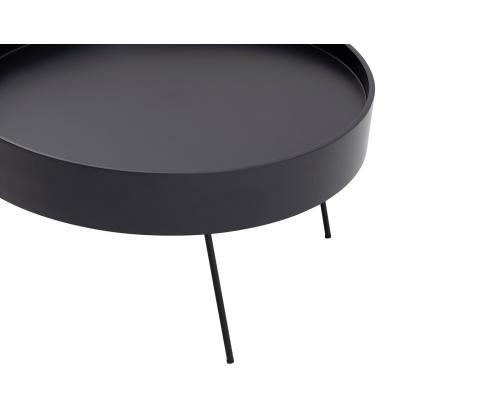 Kohvilaud Ilo - Anthracite