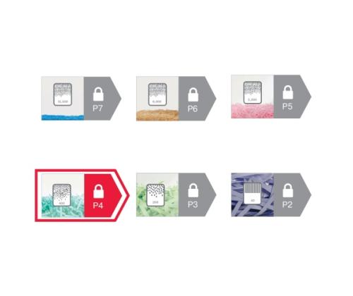 Rexel Momentum X415 Paper Shredder Cross shredding 4x40mm, P4, Grey/Black