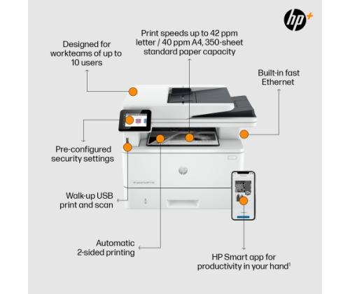 HP LaserJet Pro MFP 4102fdn Printer Laser B/W MFP A4 40 ppm USB Ethernet LAN