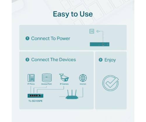 TP-Link TL-SG105PE 5-Port Gigabit Easy Smart Switch with 4-Port PoE+