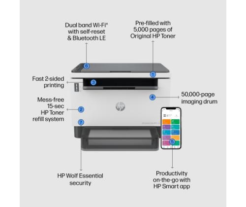 HP LaserJet Tank MFP 2604DW Printer Laser B/W MFP A4 22 ppm USB Wi-Fi Ethernet LAN