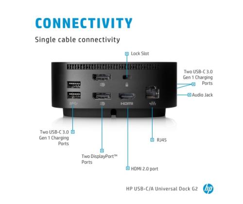 HP USB-C Dock G5 (5TW10AA) Docking station, Black (SPEC)