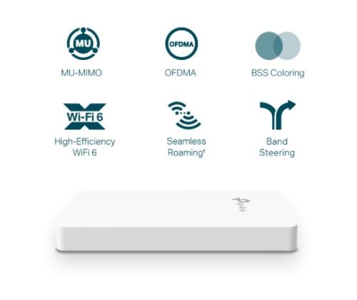 TP-Link EAP615-WALL AX1800 Wall Plate Wi-Fi 6 Access Point