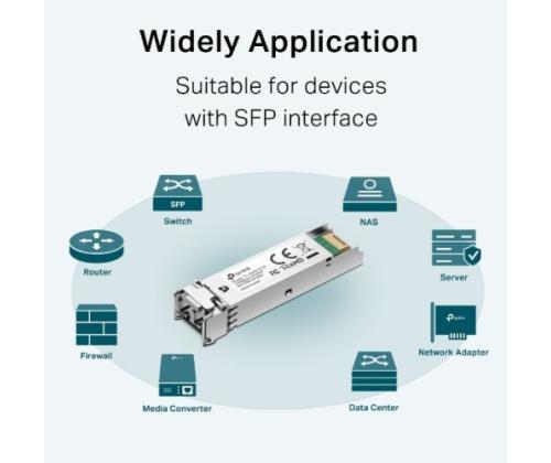 TP-Link Omada 1000-Base-SX MMF MiniGBIC Module