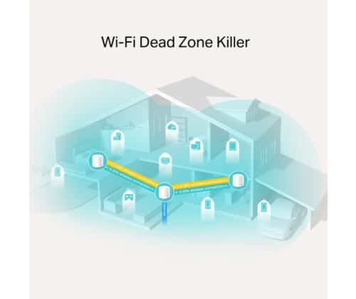 TP-Link DECO X20(3-pack) AX1800 Whole Home Mesh Wi-Fi 6 System