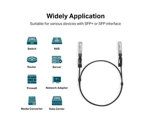 TP-Link TL-SM5220-1M 1 Meter 10G SFP+ Direct Attach Cable
