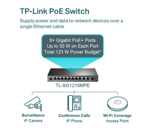 TP-Link TL-SG1210MPE 10-Port Gigabit Easy Smart Switch with 8-Port PoE+