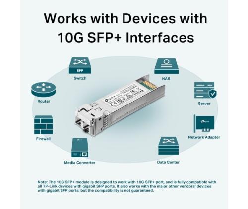 TP-Link TL-SM5110-SR 10GBase-SR SFP+ LC Transceiver