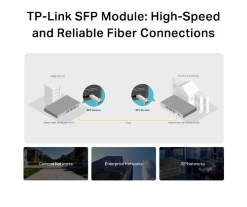 TP-Link Omada 1000-Base-SX MMF MiniGBIC Module