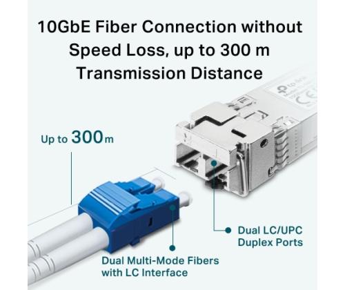 TP-Link TL-SM5110-SR 10GBase-SR SFP+ LC Transceiver