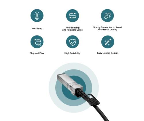 TP-Link TL-SM5220-1M 1 Meter 10G SFP+ Direct Attach Cable