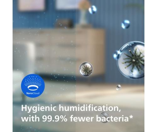 Philips FY2401/30 Replacement Humidification Filter
