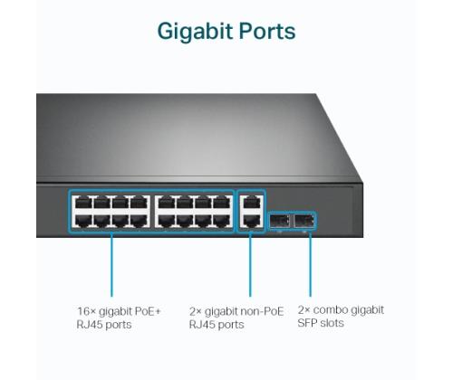 TP-Link TL-SG1218MP 18-Port Gigabit Rackmount Switch with 16 PoE+