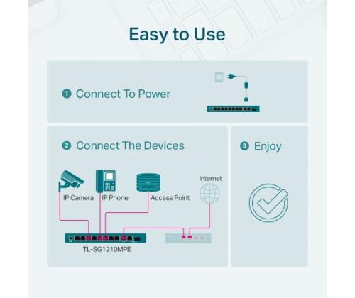 TP-Link TL-SG1210MPE 10-Port Gigabit Easy Smart Switch with 8-Port PoE+