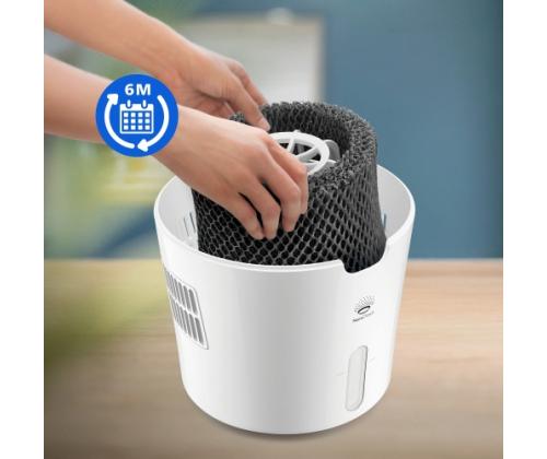 Philips FY2401/30 Replacement Humidification Filter