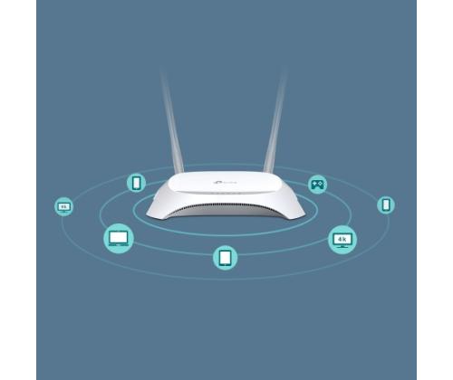 TP-Link TL-MR3420 3G/4G Wireless N Router