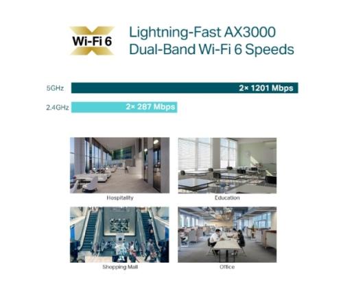 TP-Link Omada AX3000 Ceiling Mount WiFi 6 Access Point