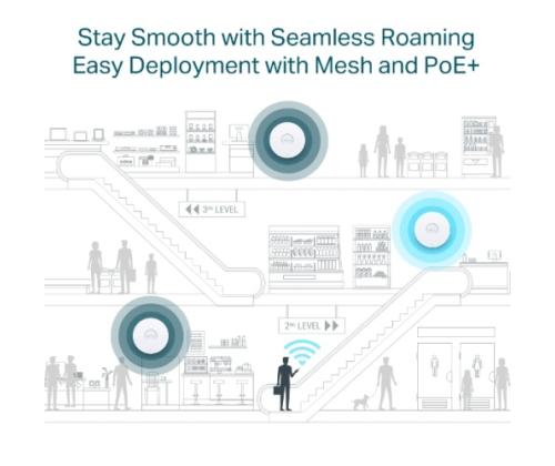 TP-Link Omada AX3000 Ceiling Mount WiFi 6 Access Point
