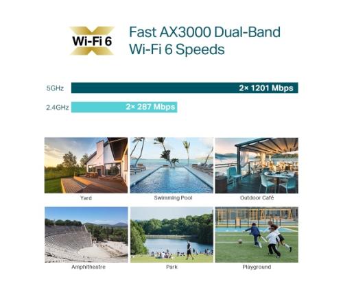 TP-Link EAP650-OUTDOOR AX3000 Indoor/Outdoor Wi-Fi 6 Access Point