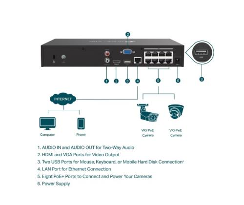 TP-Link VIGI NVR1008H-8MP 8 Channel PoE+ Network Video Recorder