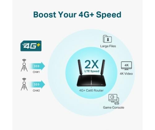 TP-Link Archer MR600 AC1200 Dual Band Gigabit 4G+ Cat6 Router