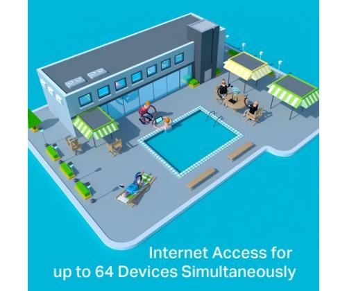 TP-Link Archer MR200 AC750 Wireless Dual Band 4G LTE Router