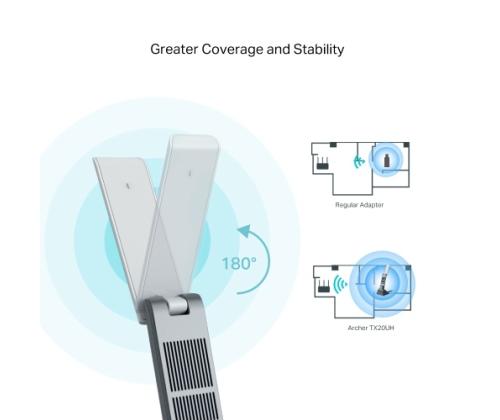 TP-Link ARCHER TX20UH AX1800 High Gain Wireless USB Adapter