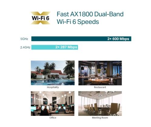 TP-Link EAP610 AX1800 Ceiling Mount Wi-Fi 6 Access Point