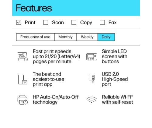 HP LaserJet M110w Printer Laser B/W A4 20 ppm USB Wi-Fi (SPEC)
