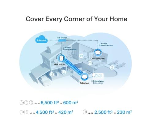 TP-Link DECO X50-POE(2-PACK) AX3000 Whole Home Mesh Wi-Fi 6 System with PoE