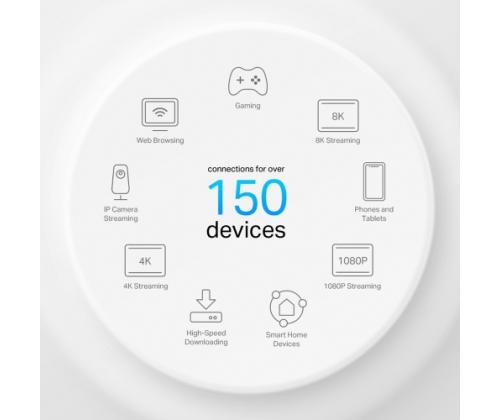 TP-Link DECO X50-POE(2-PACK) AX3000 Whole Home Mesh Wi-Fi 6 System with PoE