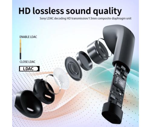 Wireless Headphones YOBYBO XBOAT TWS