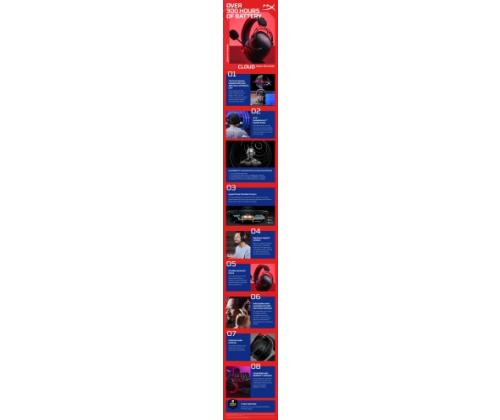 HyperX Cloud Alpha Wireless Gaming Headset, Black-Red