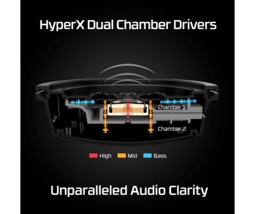 HyperX Cloud Alpha Wireless Gaming Headset, Black-Red
