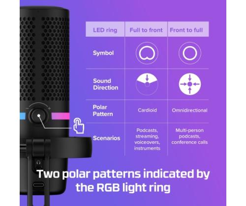 HyperX DuoCast Microphone USB-C, 3.5mm jack, RGB Lighting, Black