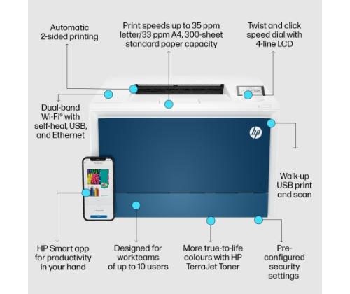 HP Color LaserJet Pro 4202dw Printer Laser Colour A4 33 ppm USB Wi-Fi Gigabit LAN BT